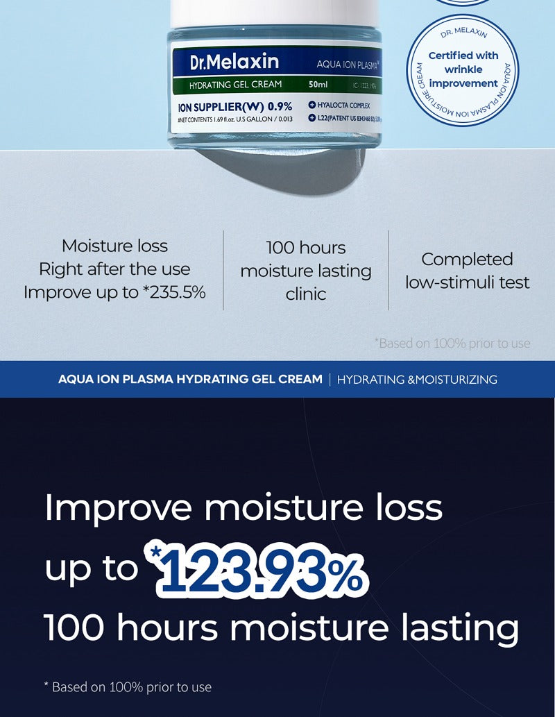 Dr.Melaxin Aqua Ion Plasma Hydrating Gel Cream 50ml