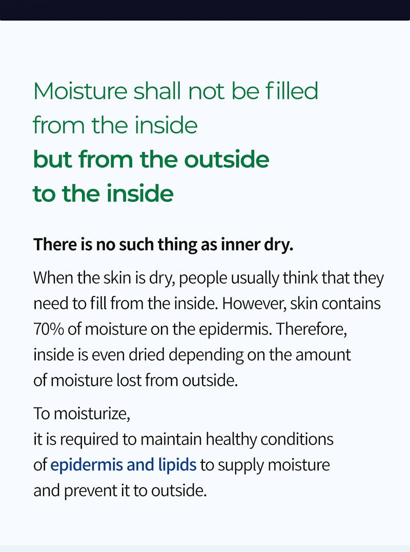 Dr.Melaxin Aqua Ion Plasma Hydrating Gel Cream 50ml