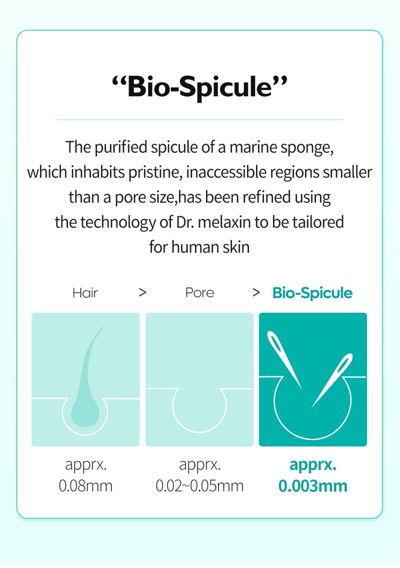 Dr.Melaxin BP Spicule Plumping Lip Shot 4ml