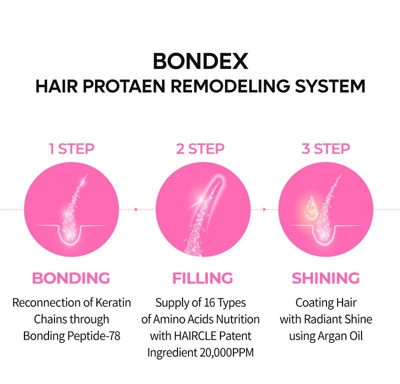 Dr.Melaxin Bondex Protein Bonding Remodeling Shampoo 400ml