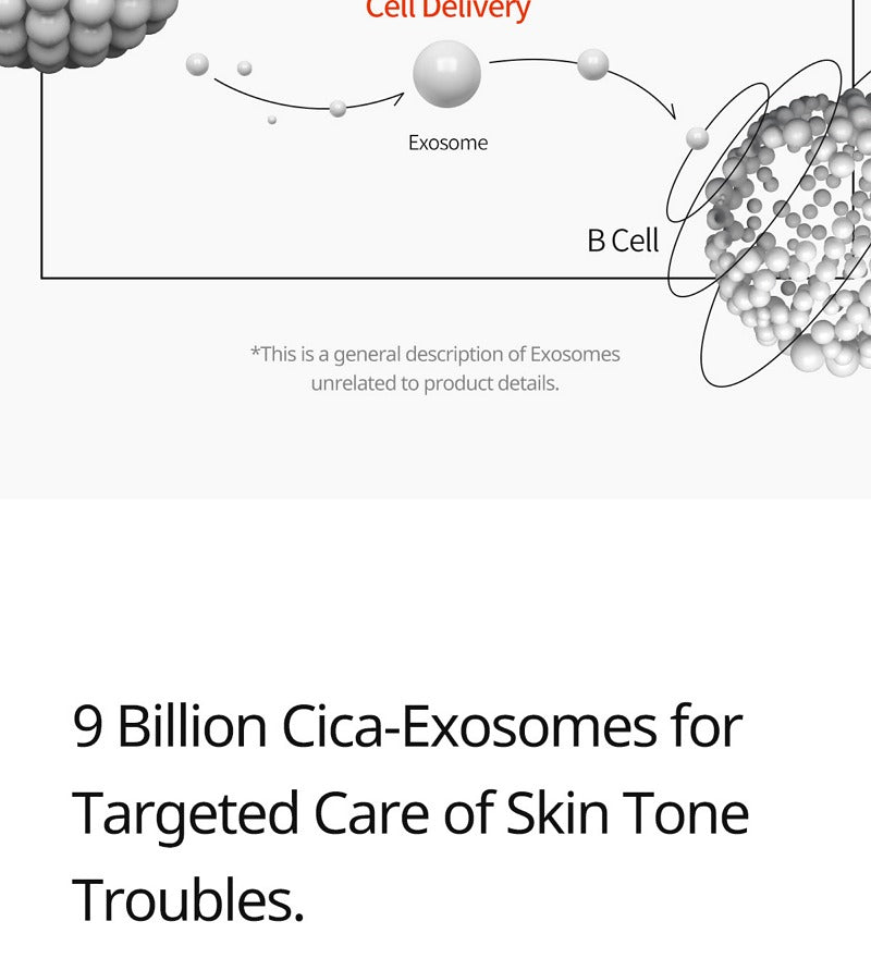 Dr.Melaxin Exosome Repair Cream 50ml