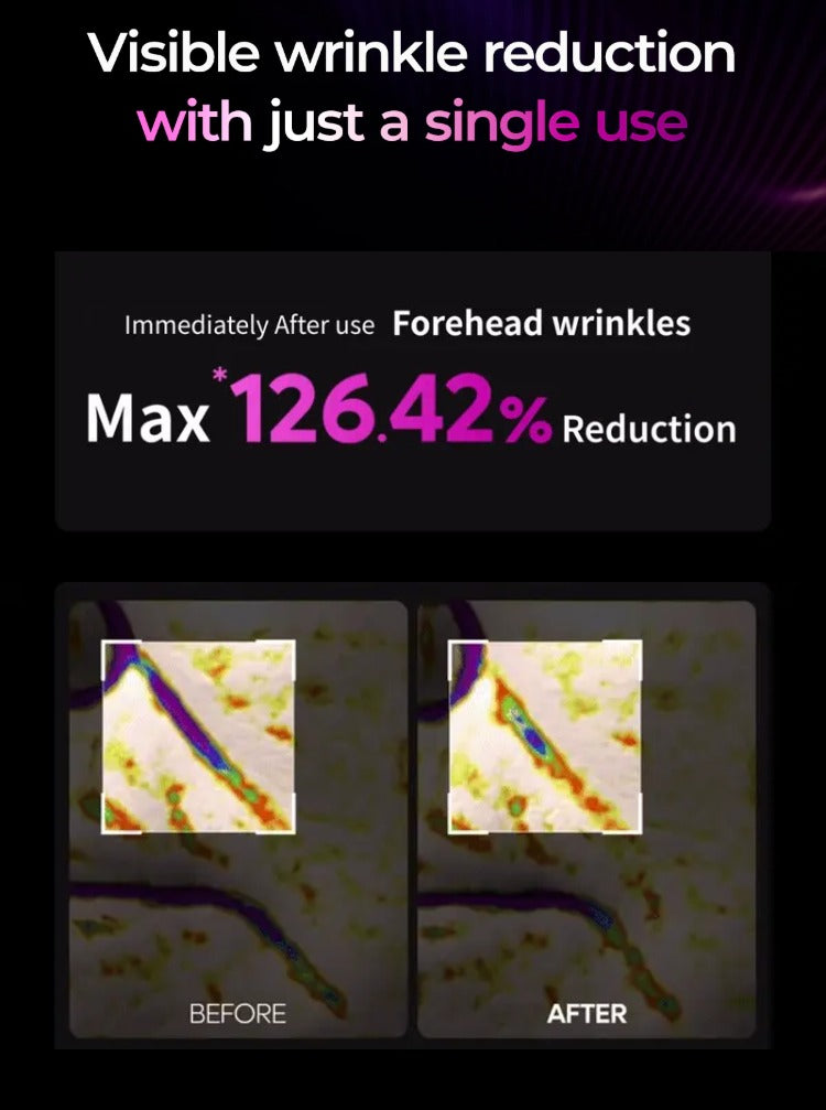 Dr.Melaxin Facephalt Tightening Cream 50ml