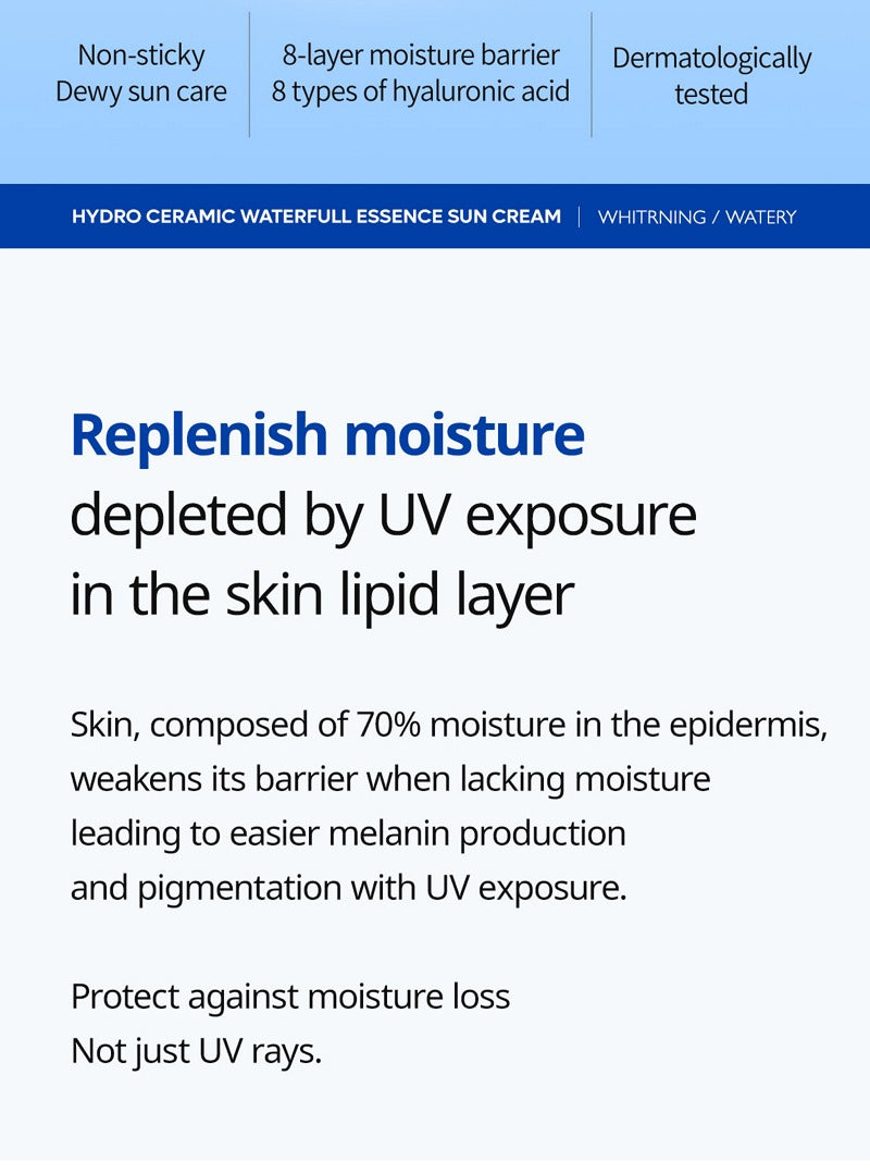Dr.Melaxin Hydro Ceramic Serum Infused Essence Sun Cream 50ml