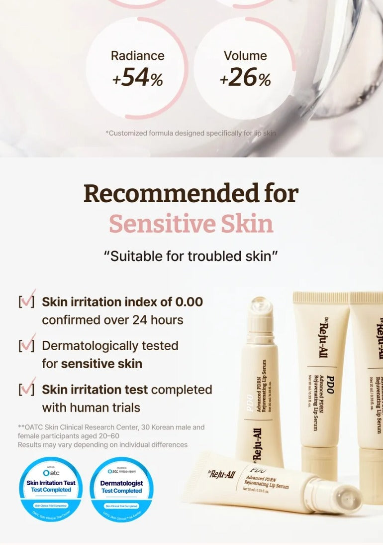 Dr.Reju-All Advanced PDRN Rejuvenating Cream + Lip Serum Set