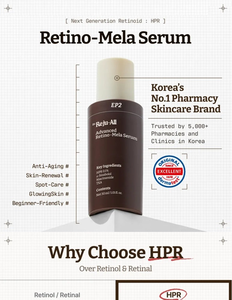 Dr.Reju-All Advanced Serum + Cream Set