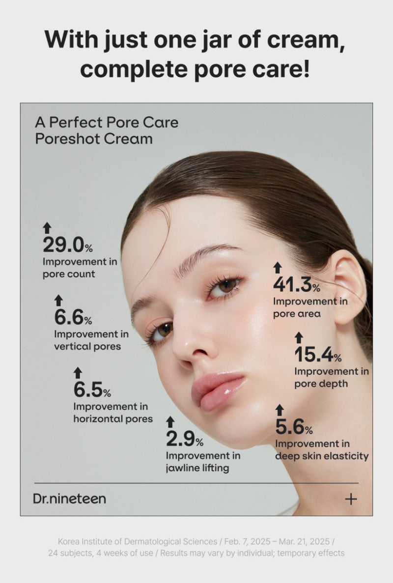 Dr. Nineteen PoreXsome Collabooster Poreshot Cream 50ml