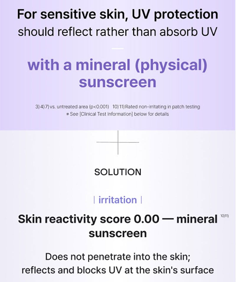 Dr.nineteen Sensinical Mineral Protect Sunscreen 40ml