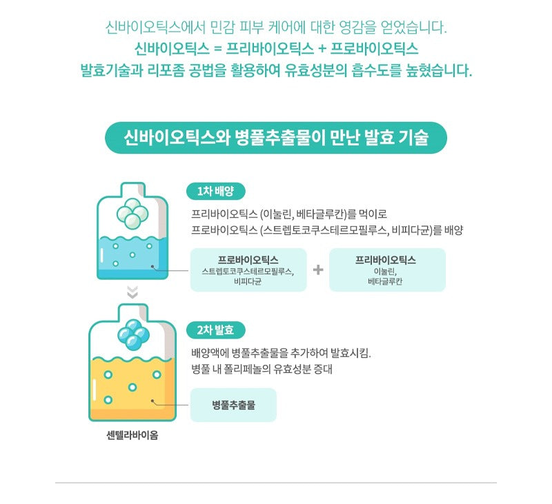 Dr.Oracle Centella Biome Cleansing Foam 120ml