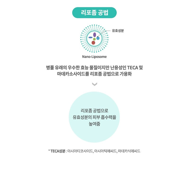 Dr.Oracle Centella Biome Cleansing Foam 120ml