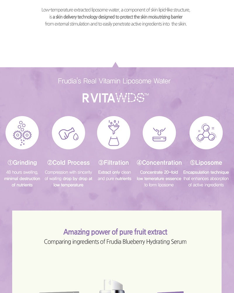 FRUDIA Blueberry Hydrating Serum 50g