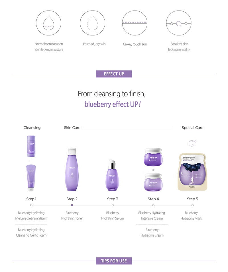 FRUDIA Blueberry Hydrating Toner 195g