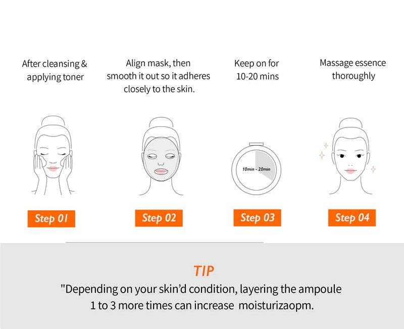 Genabelle PDRN Rejuvenating Mask (5-Pack)