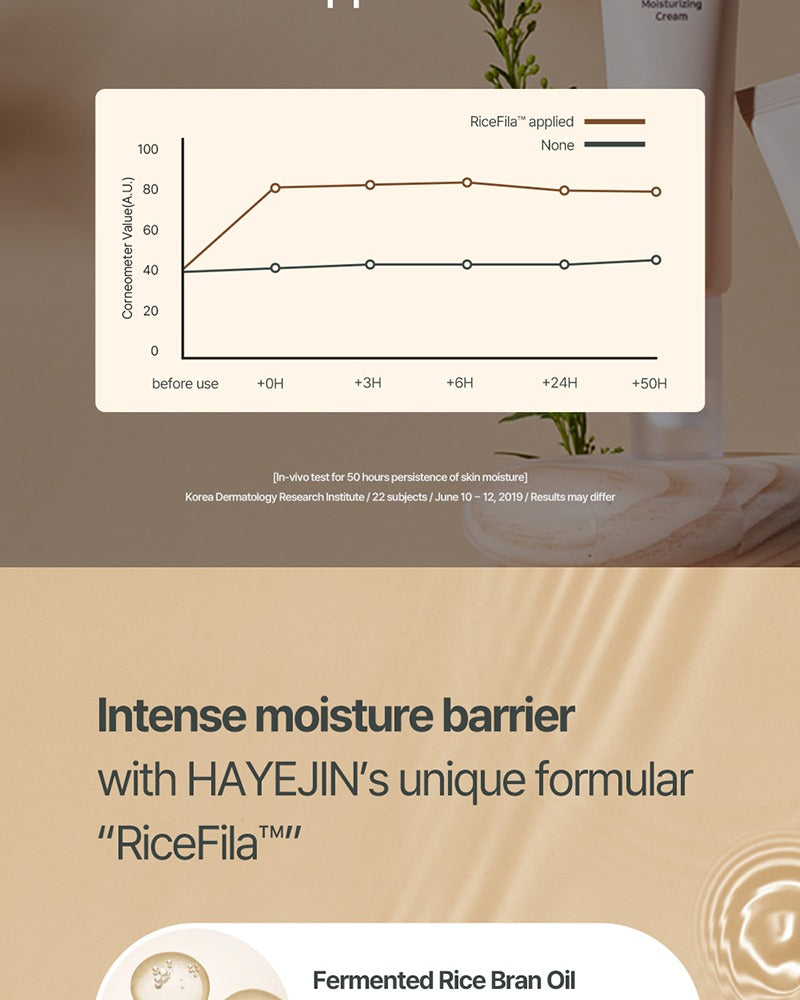 HAYEJIN RiceFila™ Moisturizing Cream 50ml