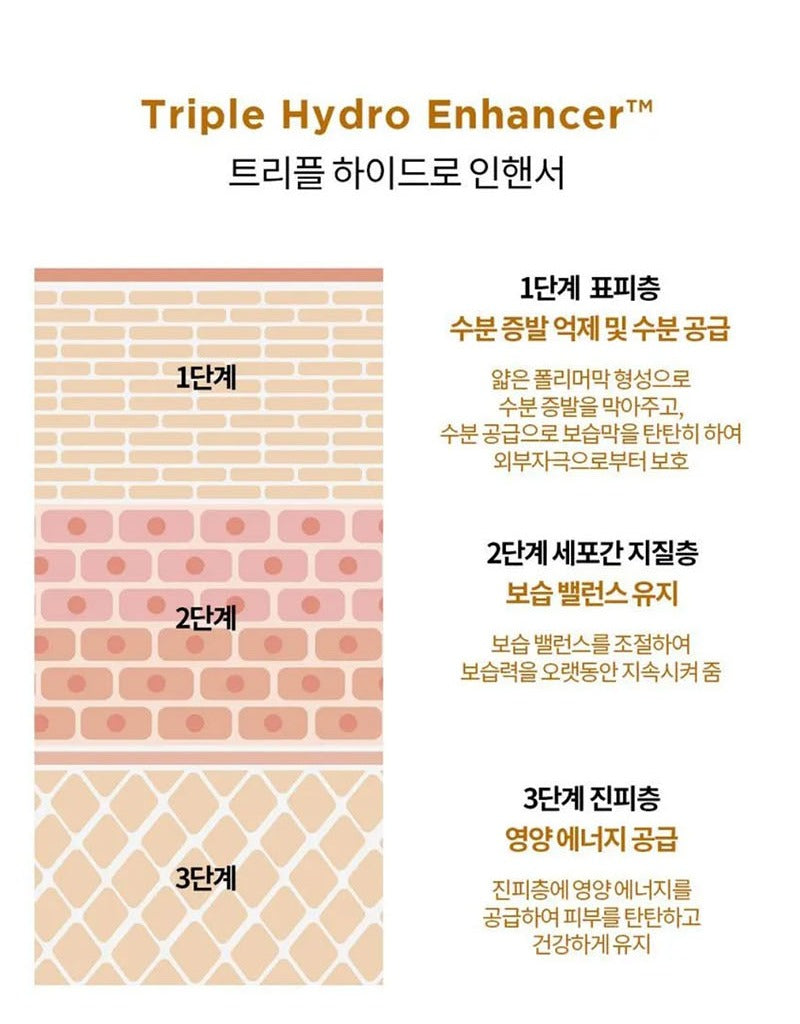 HOLIKA HOLIKA Honey Royalactin Serum Mist 120ml