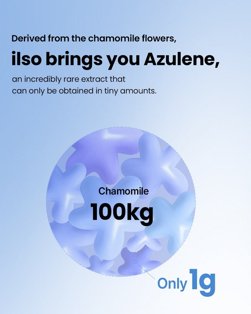 ILSO Cicazulene Calming Toner 300ml