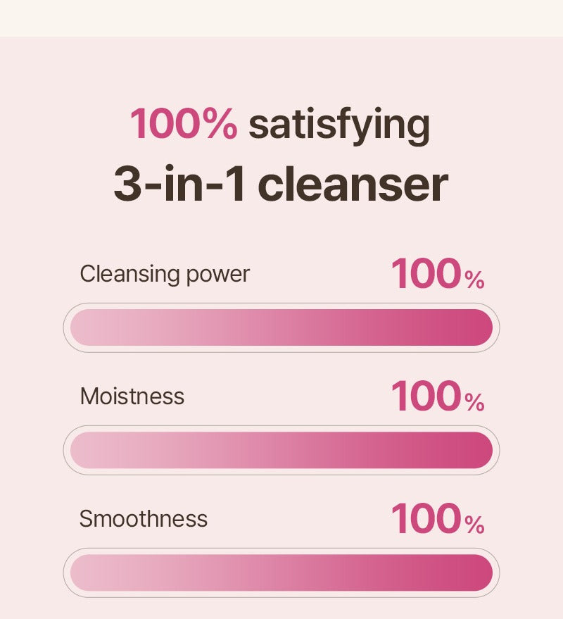 I'M FROM Fig Enzyme Powder Cleanser 50g