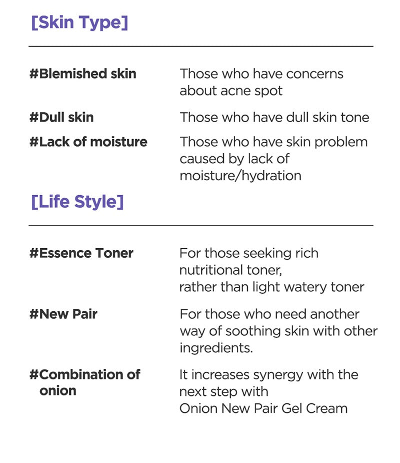 Isntree Onion New Pair Essence Toner 200ml