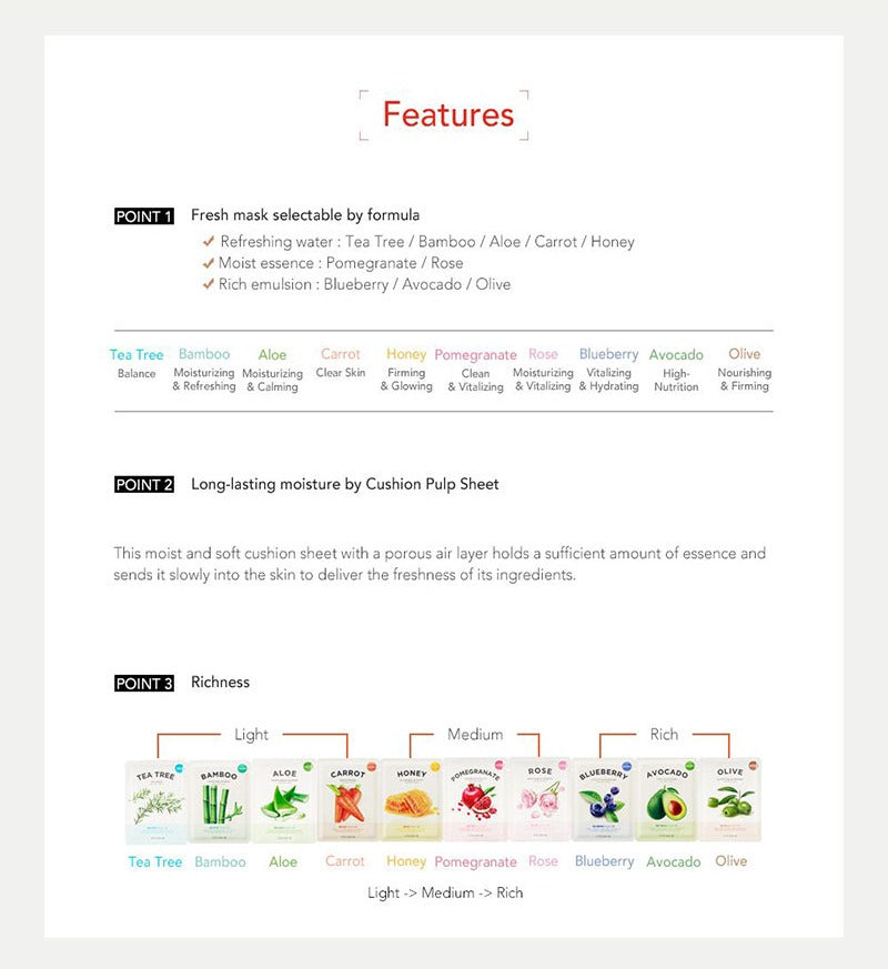 It's Skin The Fresh Mask Sheet (5-Pack)