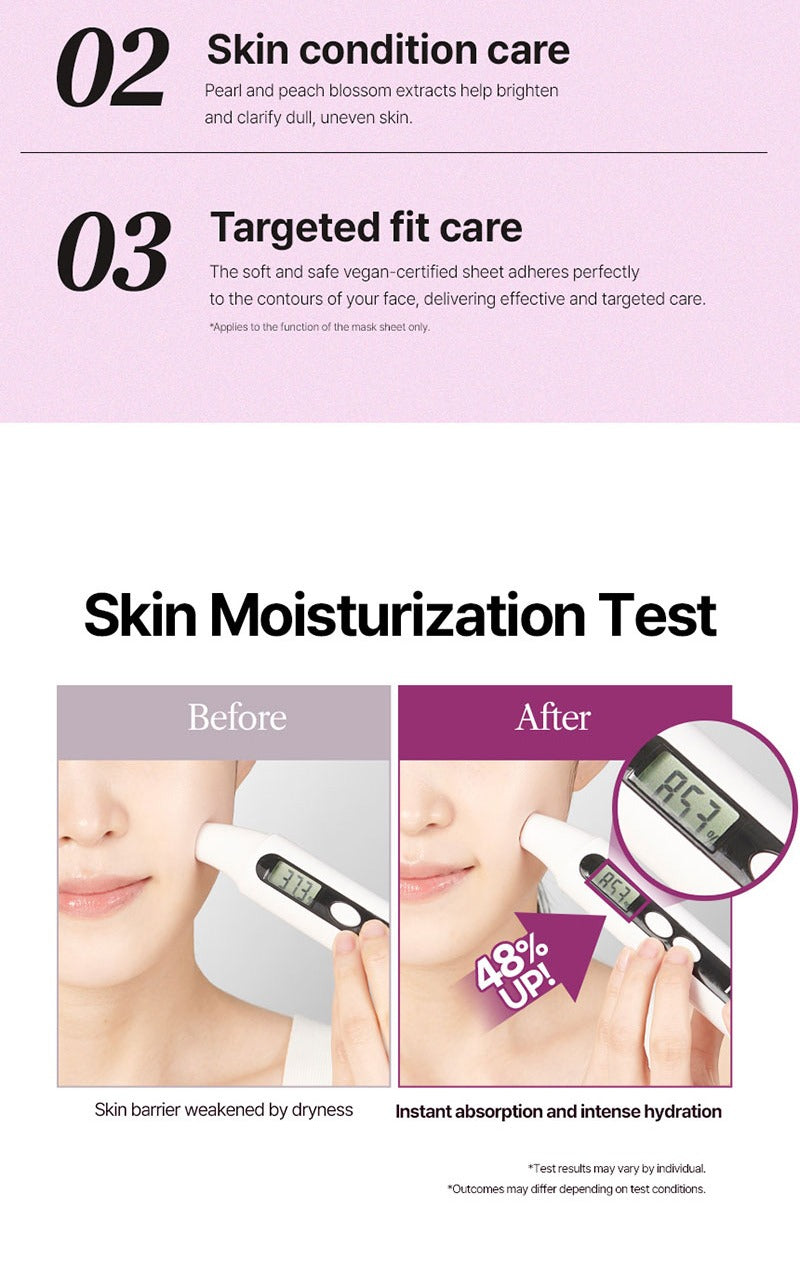 JMsolution Be Nature Lotus & Blooming Mask 10 sheets