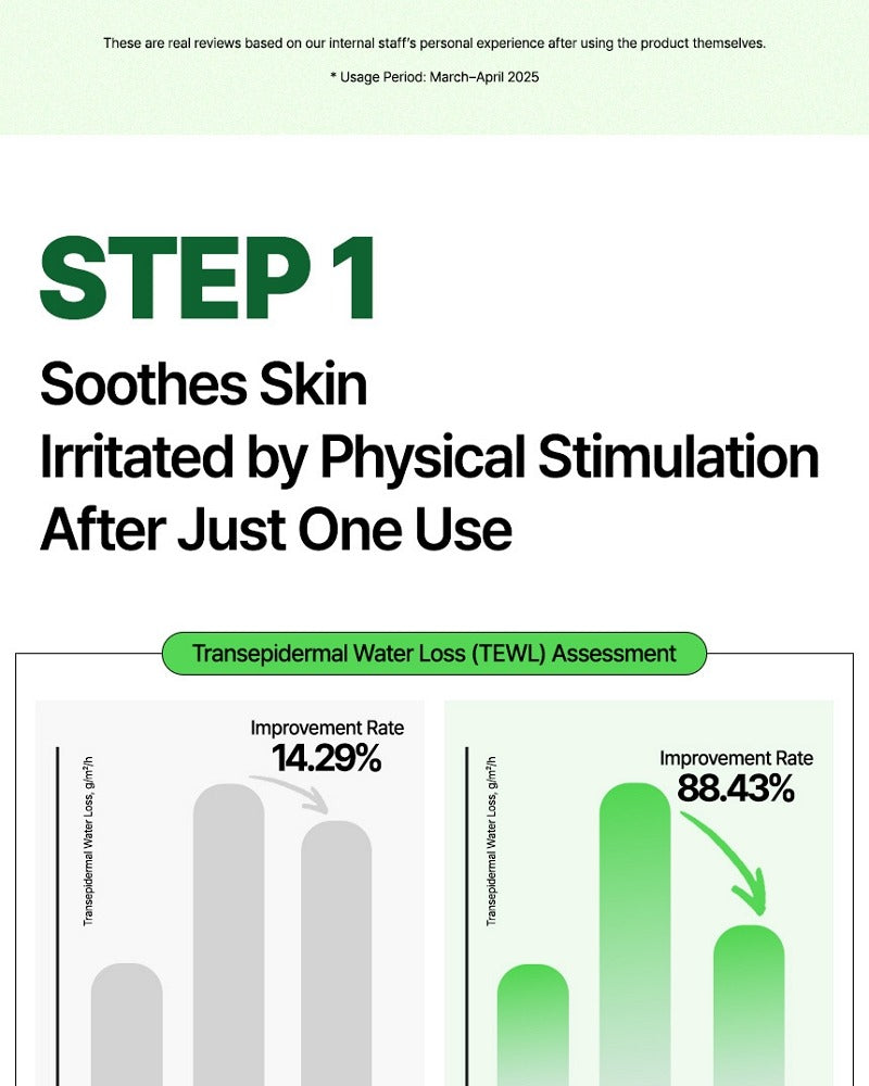 JMsolution Centella Relief Soothing Toner Pads 140ml