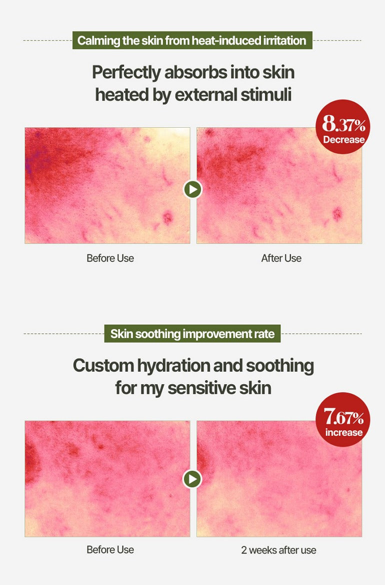 JMsolution Heartleaf 88 Toner 250ml