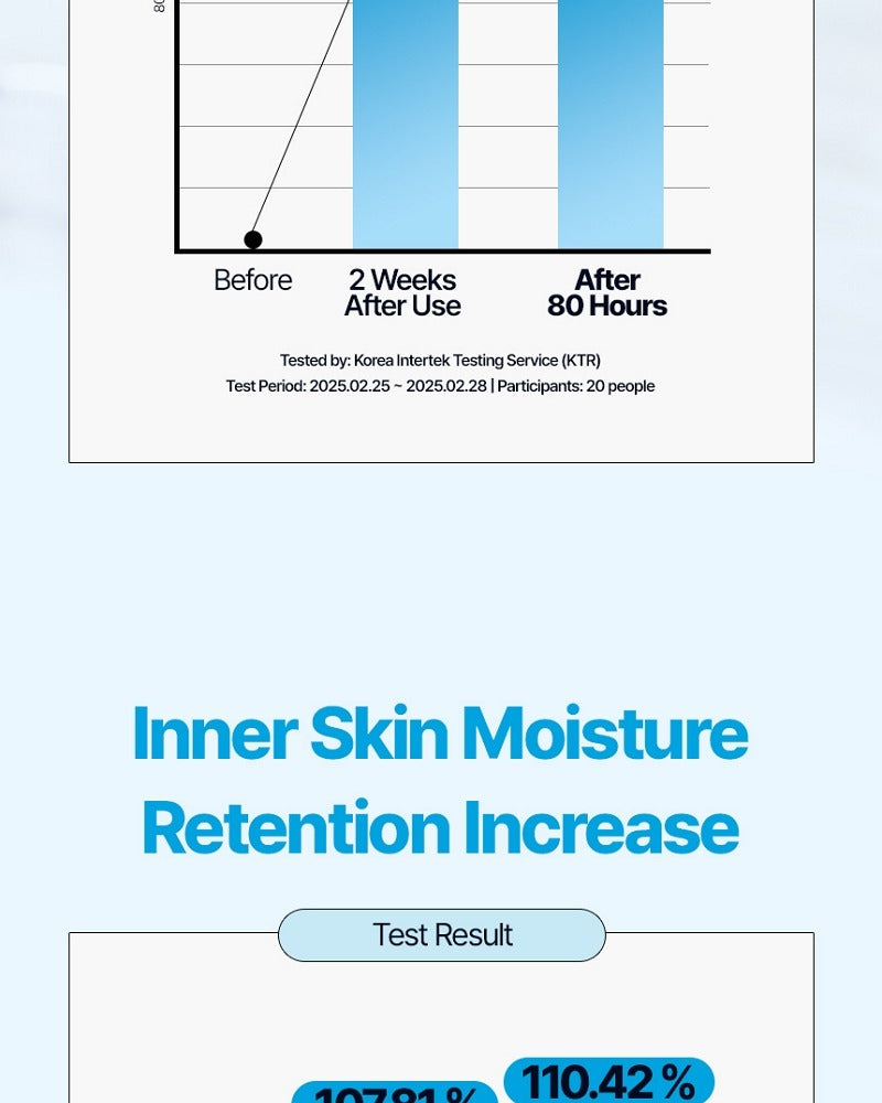 JMsolution The Effect Hyaluronic & Moisturizing Mask 10 masks