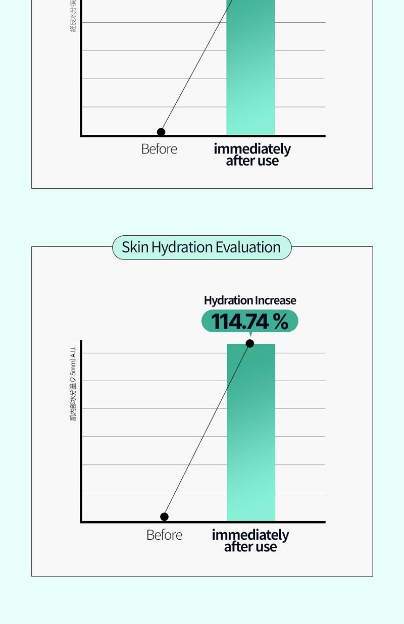 JMsolution The Effect PDRN & Barrier Mask (10 Sheets)