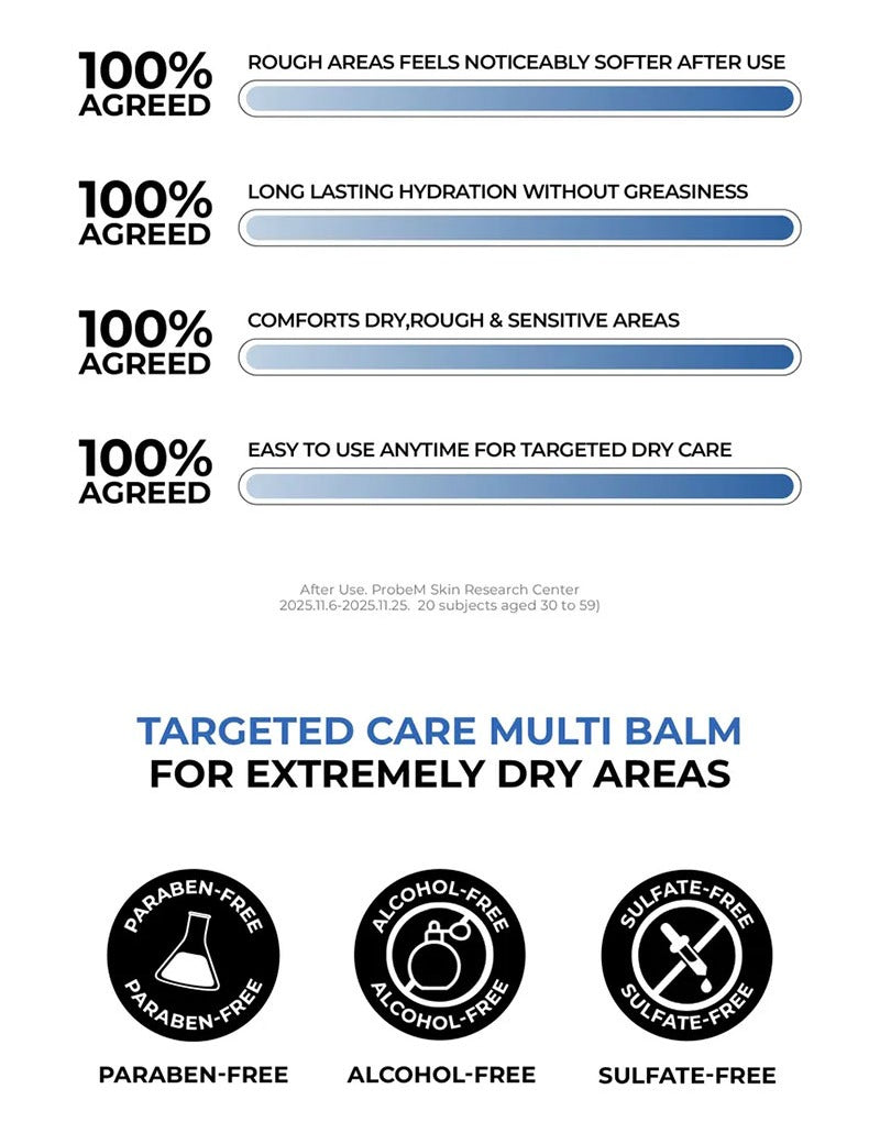 JUMISO Urea 9.9 Intensive Multi Balm 50ml