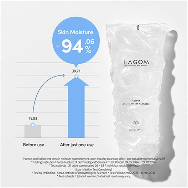 LAGOM Cellup Gel To Water Cleanser 170ml