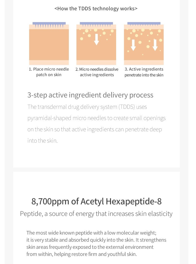 LAGOM Peptide Micro Needle Patch 4 pairs