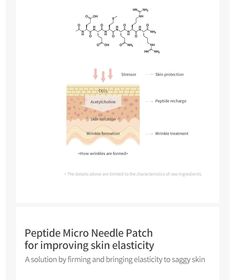 LAGOM Peptide Micro Needle Patch 4 pairs