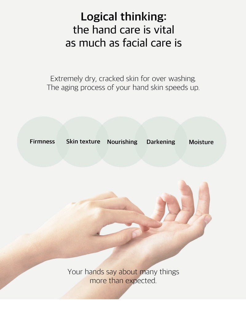 Logically Skin First Hand Cream 50ml