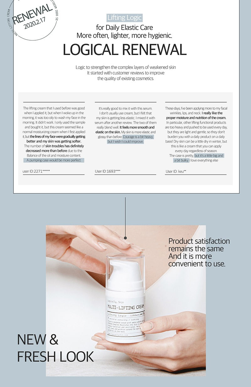Logically Skin Multi-Lifting Cream 50ml