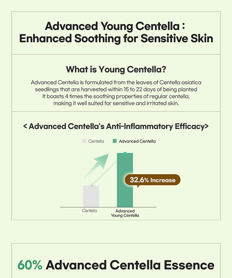 Luvum Calming Repair Cica Cream 50ml
