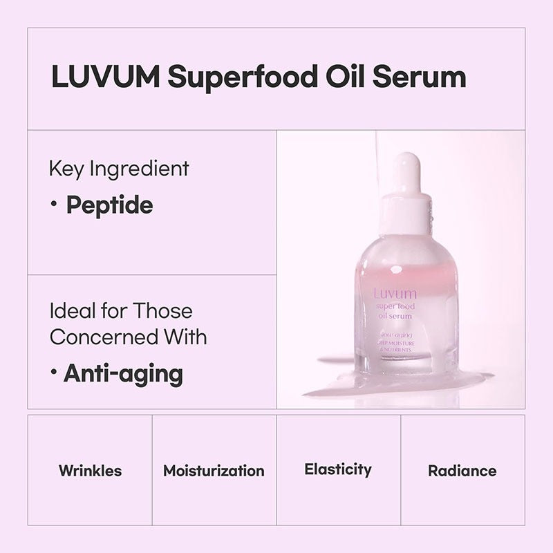 Luvum Slow Aging Super Food Oil Serum 30ml