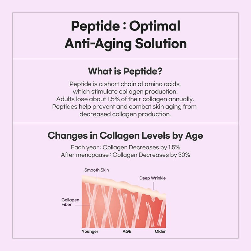 Luvum Slow Aging Super Food Oil Serum 30ml