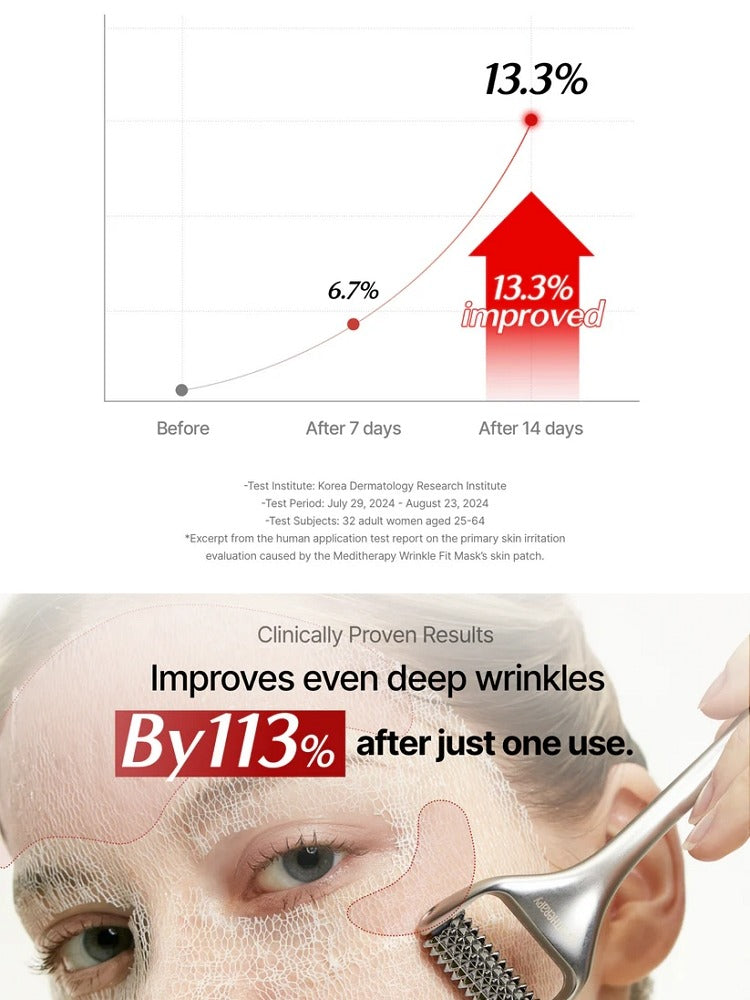 MEDITHERAPY Wrinkle-Fit Needle Roller