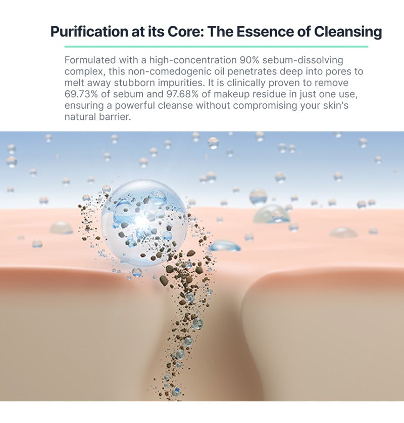 MEDI SECTION NO.M Clear Purifying Cleansing Oil 150ml