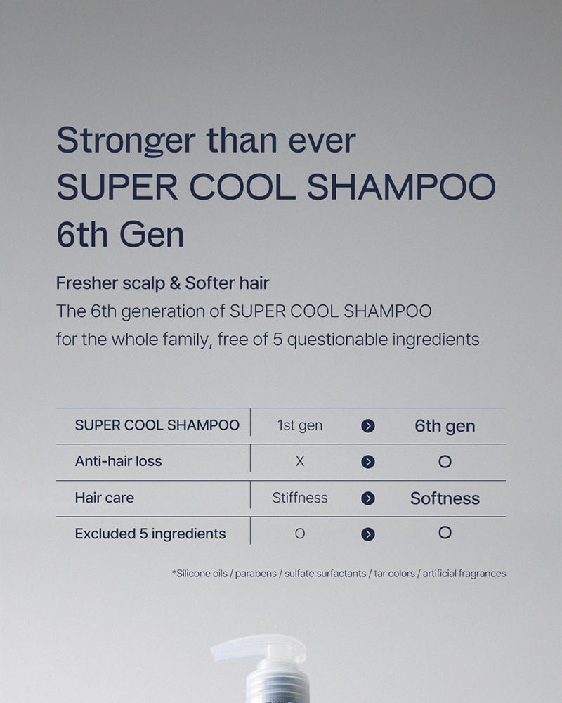 MENTHOLOGY Super Cool Shampoo 495ml