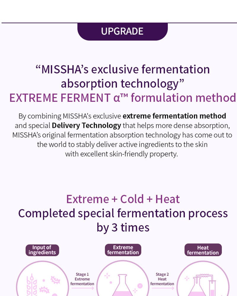 MISSHA Time Revolution Night Repair Ampoule Cream 5X 50ml