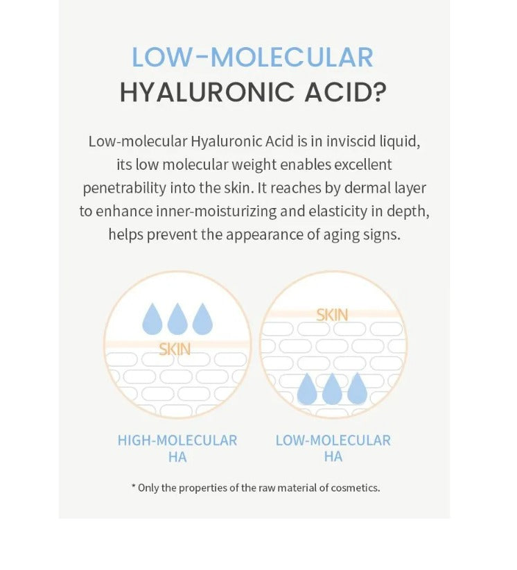 ONE THING 1% Oligo Hyaluronic Acid 150ml