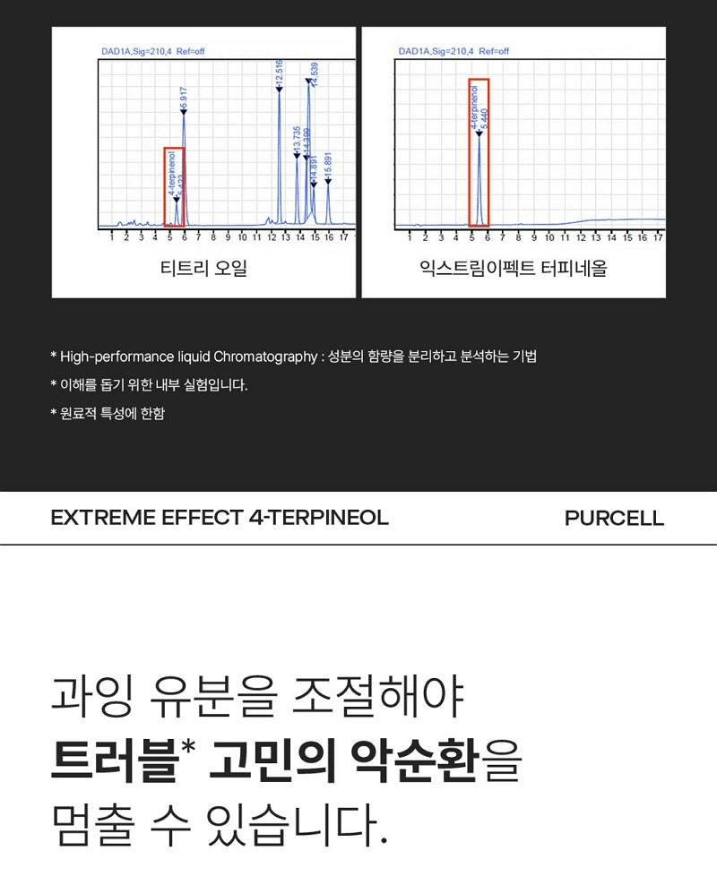 PURCELL Extreme Effect 4-Terpineol 10ml