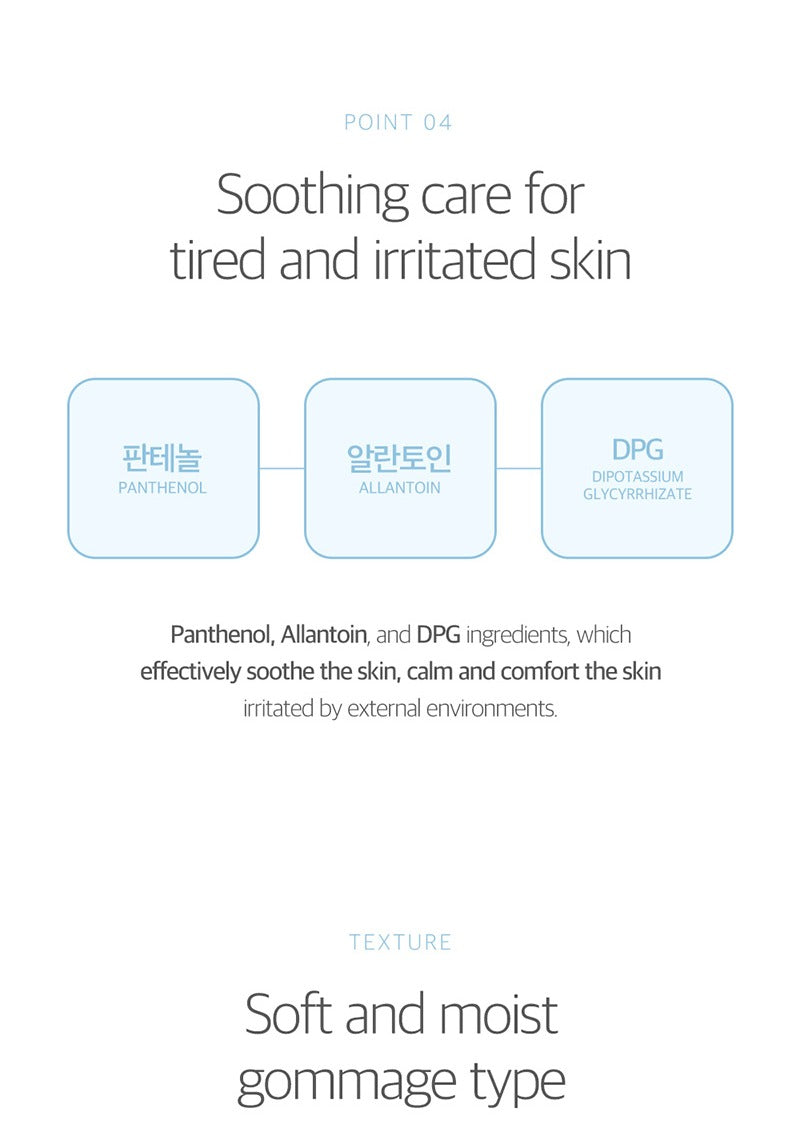 Round Lab 1025 Dokdo Peeling Gel 120ml