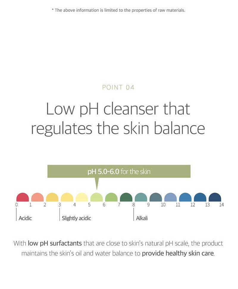 ROUND LAB Soybean Cleanser 150ml