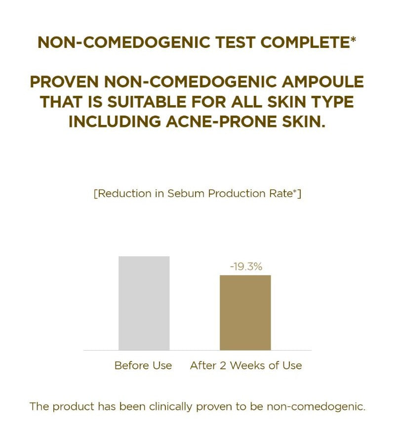SKIN1004 Madagascar Centella Ampoule 55ml