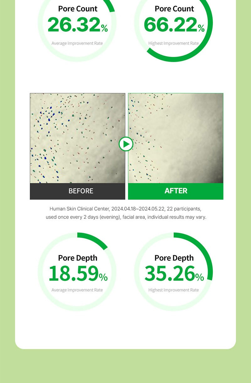 Sungboon Editor Green Tomato Pore Boosting Deep Shot Ampoule 30ml