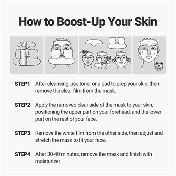 Sungboon Editor Deep Collagen Retinol Tension Boost Up Mask (4 Sheets)