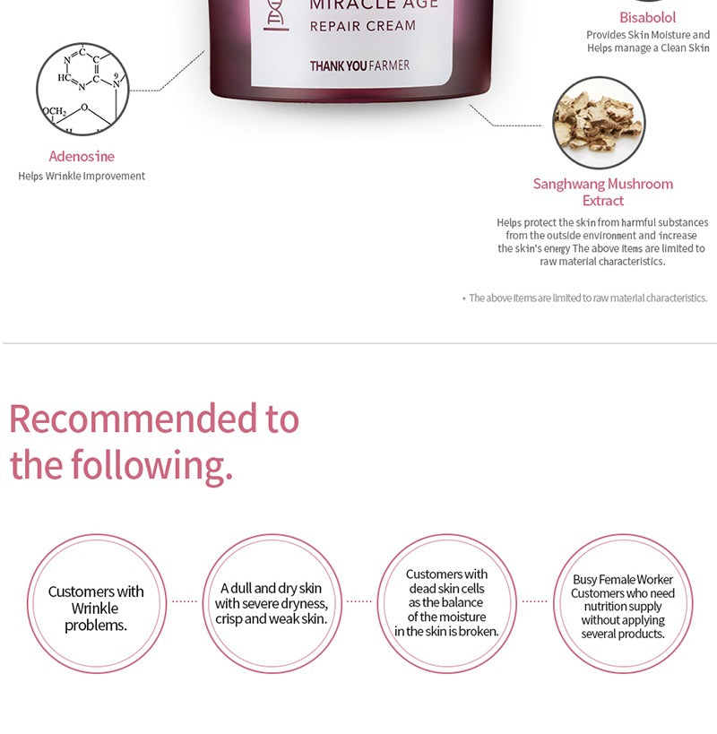THANK YOU FARMER Miracle Age Repair Cream 50ml