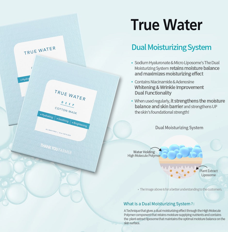 Thank You Farmer True Water Deep Cotton Mask (5 Sheets)