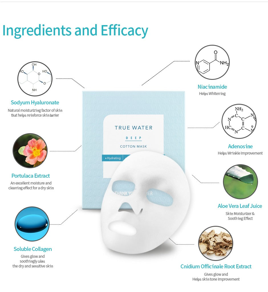 Thank You Farmer True Water Deep Cotton Mask (5 Sheets)